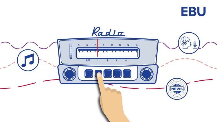 União Europeia de Radiodifusão: proteger as rádios em defesa da liberdade e do pluralismo